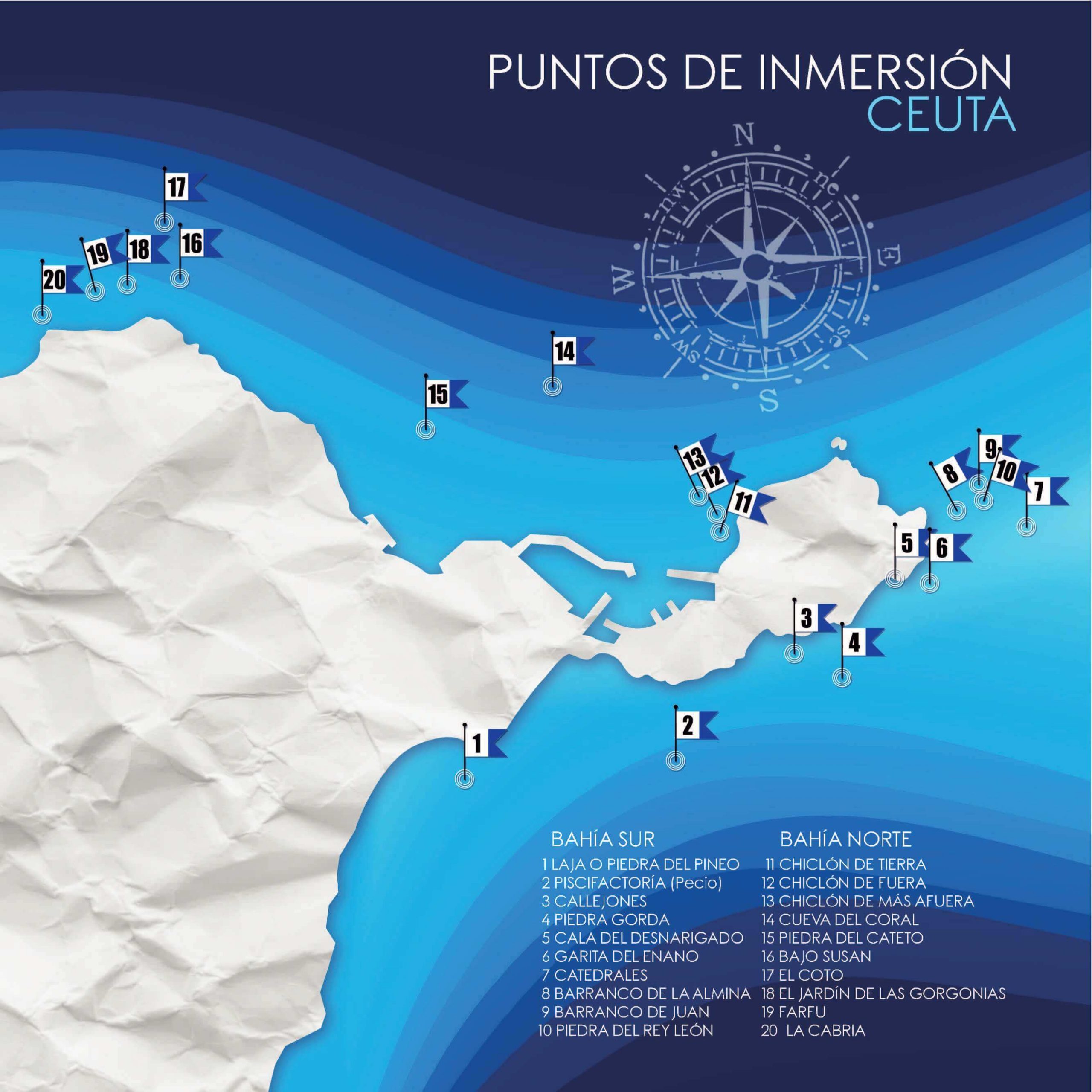 Puntos de inmersión de Ceuta